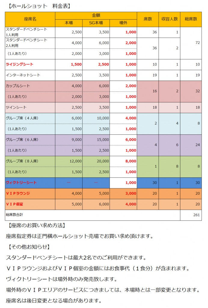 新料金表